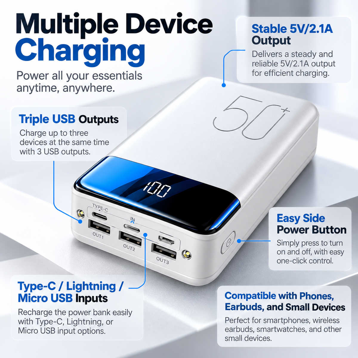 50000mAh Power Bank Fast Charging Portable Charger for Laptop Phone