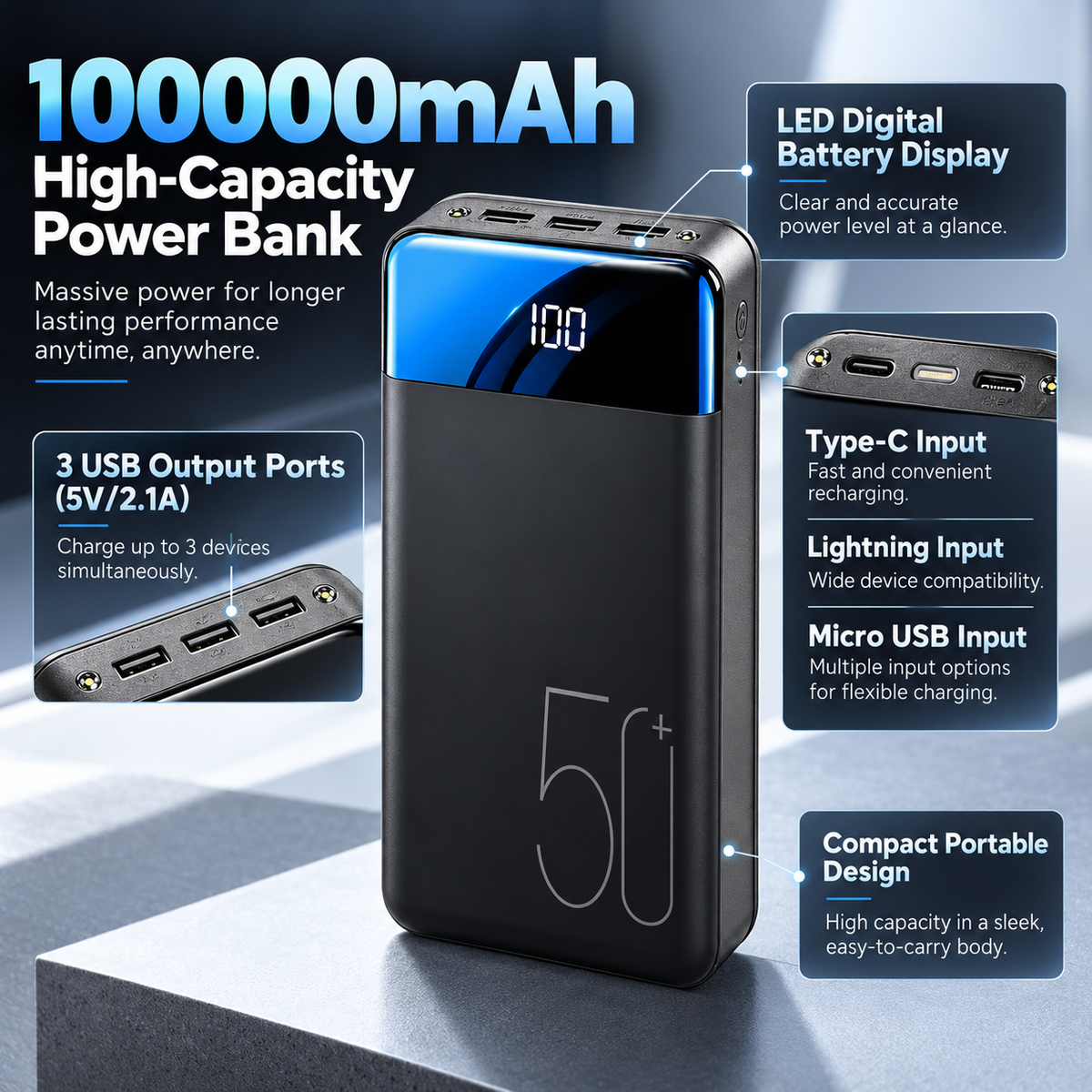50000mAh Power Bank Fast Charging Portable Charger for Laptop Phone