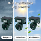 Bird Repeller Motion Sensor Garden Device