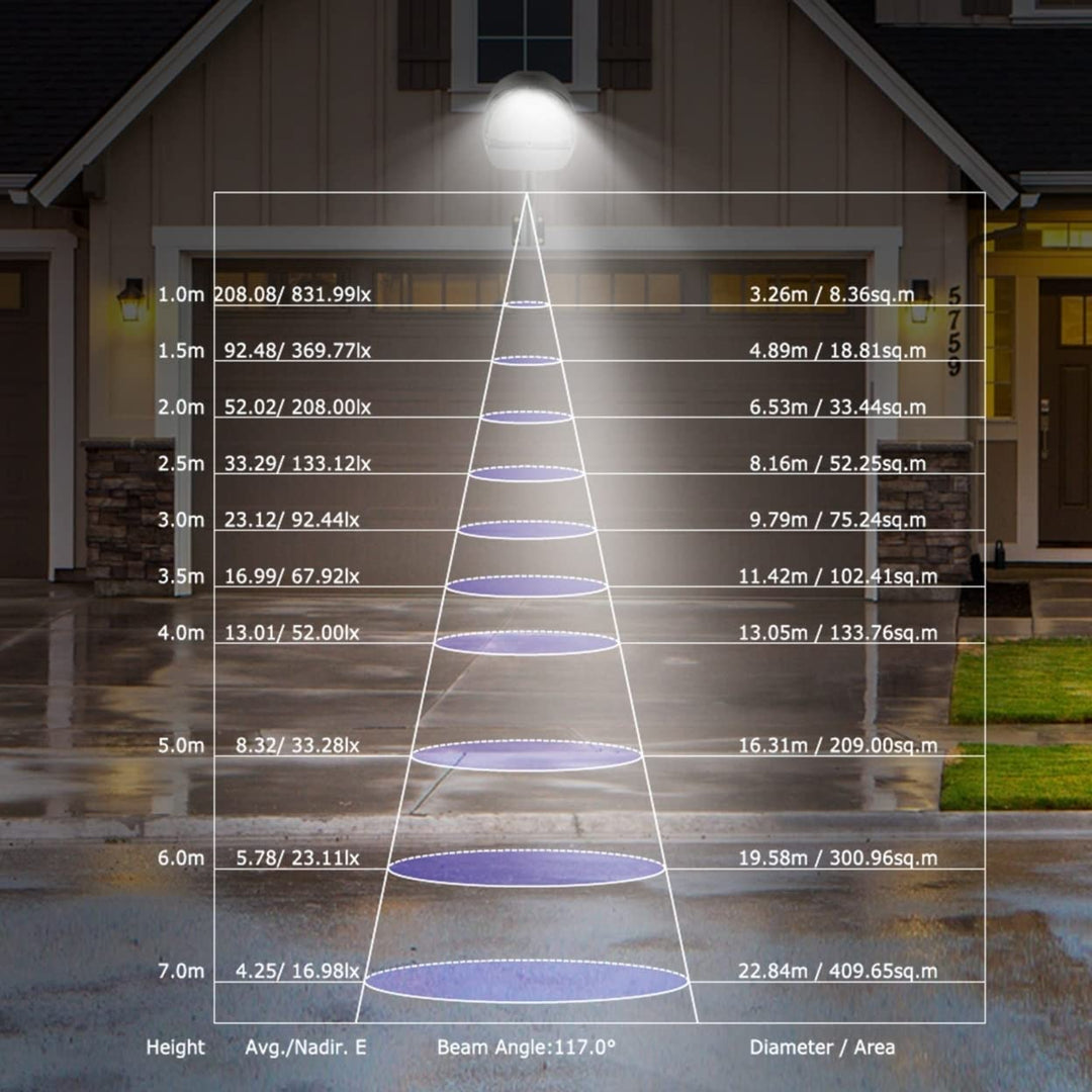 LED Street Light Outdoor Energy Saver