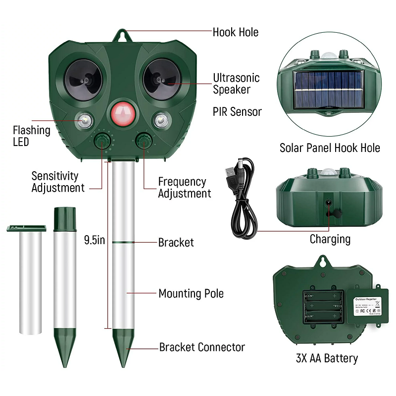 Solar Ultrasonic Animal Repeller with Motion Sensor