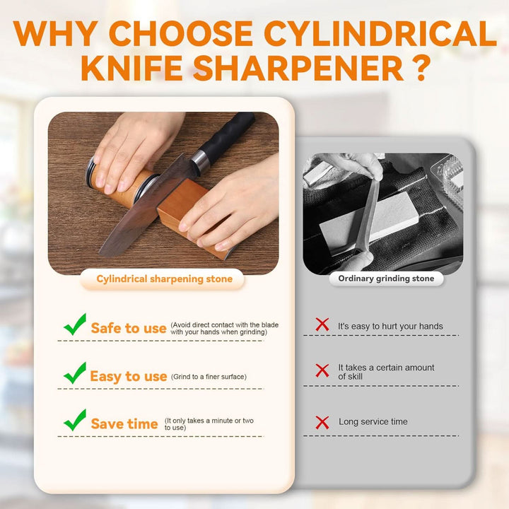 Rolling Knife Sharpener with Angle Guide and Diamond Coating