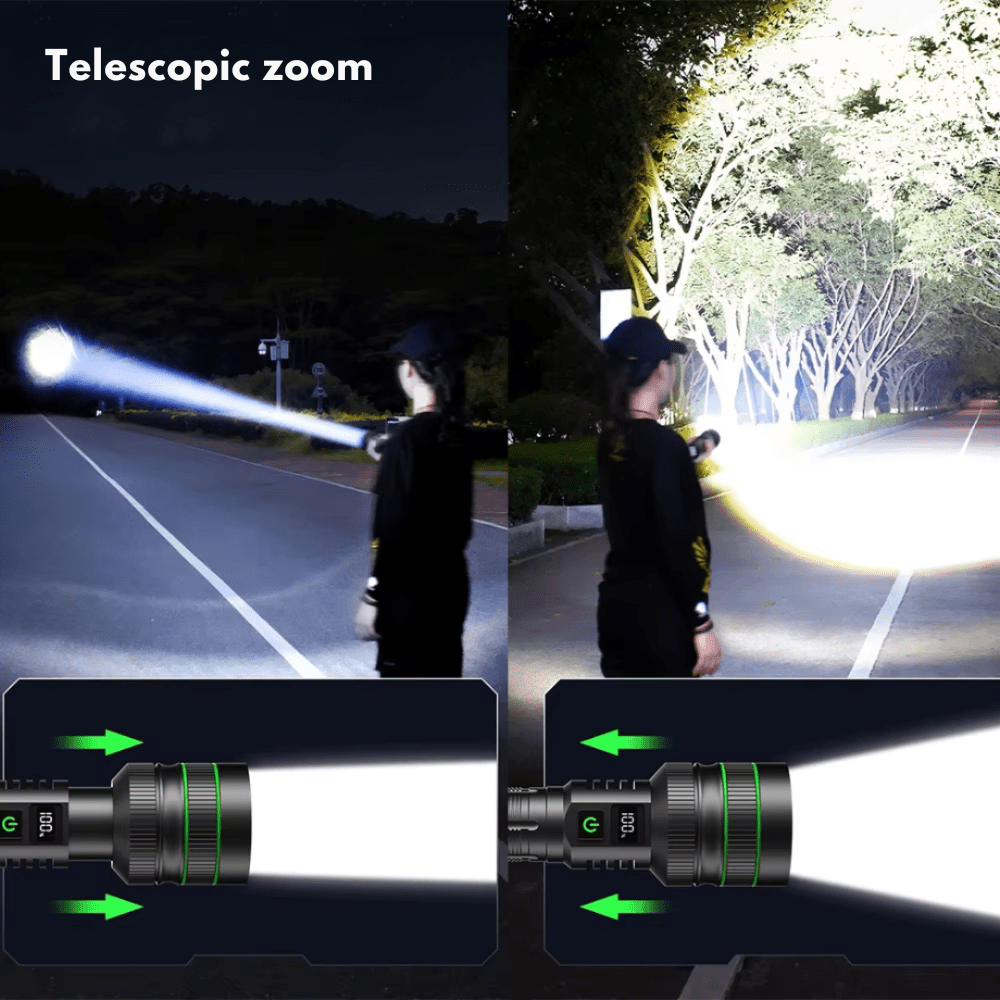 Rechargeable LED Flashlight with Zoom Function