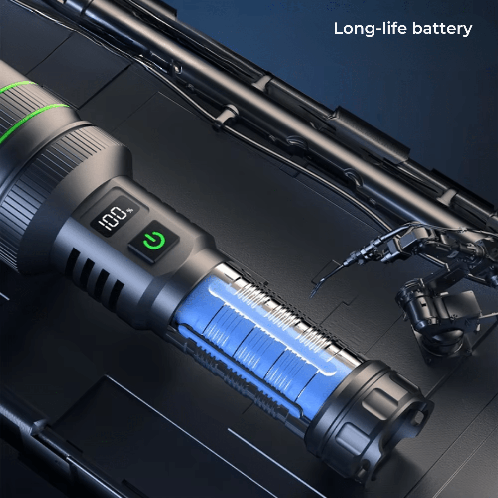 Rechargeable LED Flashlight with Zoom Function