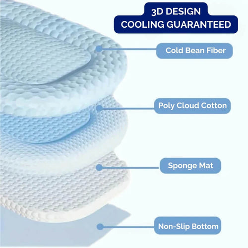 Cooling Dog Bed with Raised Edges Washable Non Slip Pet Mat
